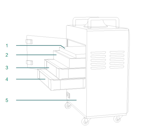 SRD50 Oral surgical aerosol suction machine